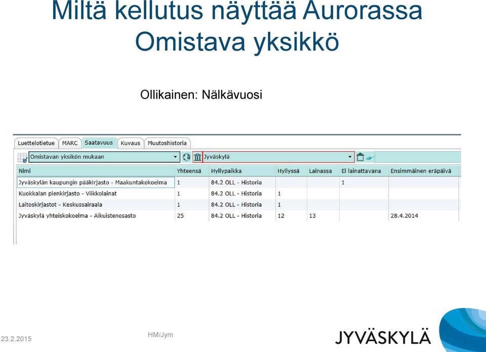 yksikkö Ollikainen: