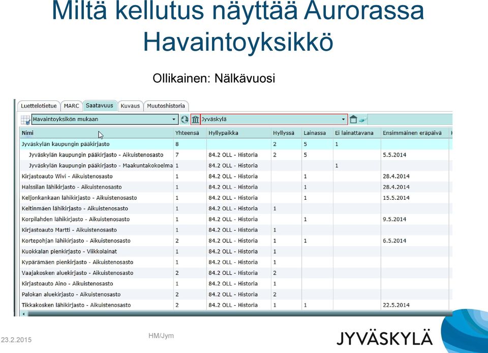 Havaintoyksikkö