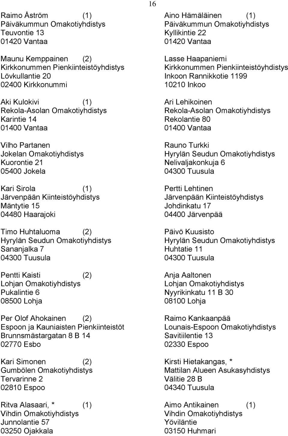 Rekola-Asolan Omakotiyhdistys Karintie 14 Rekolantie 80 01400 Vantaa 01400 Vantaa Vilho Partanen Rauno Turkki Jokelan Omakotiyhdistys Hyrylän Seudun Omakotiyhdistys Kuorontie 21 Nelivaljakonkuja 6