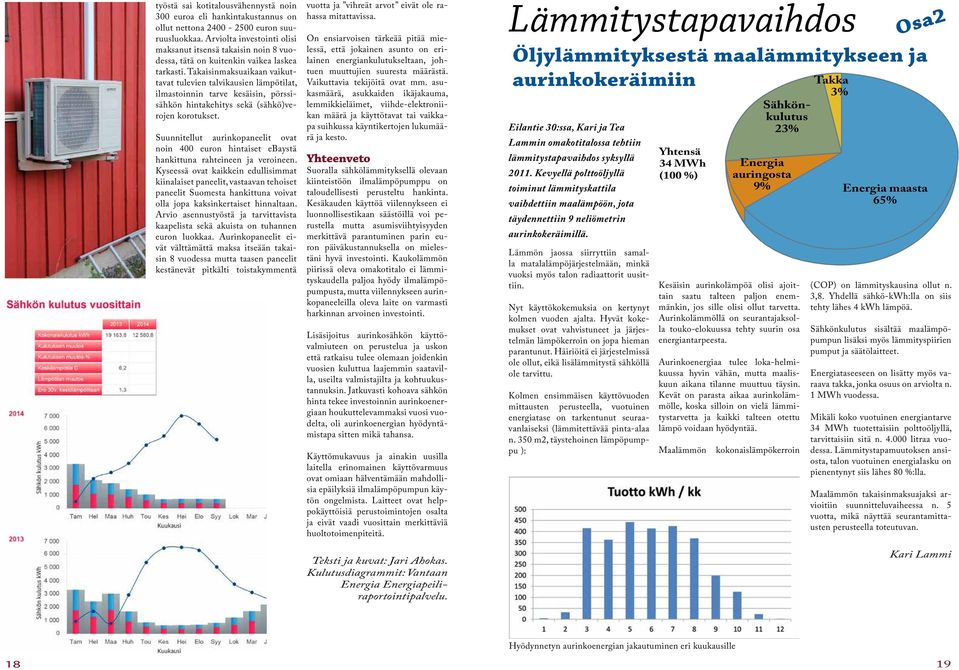 Takaisinmaksuaikaan vaikuttavat tulevien talvikausien lämpötilat, ilmastoinnin tarve kesäisin, pörssisähkön hintakehitys sekä (sähkö)verojen korotukset.