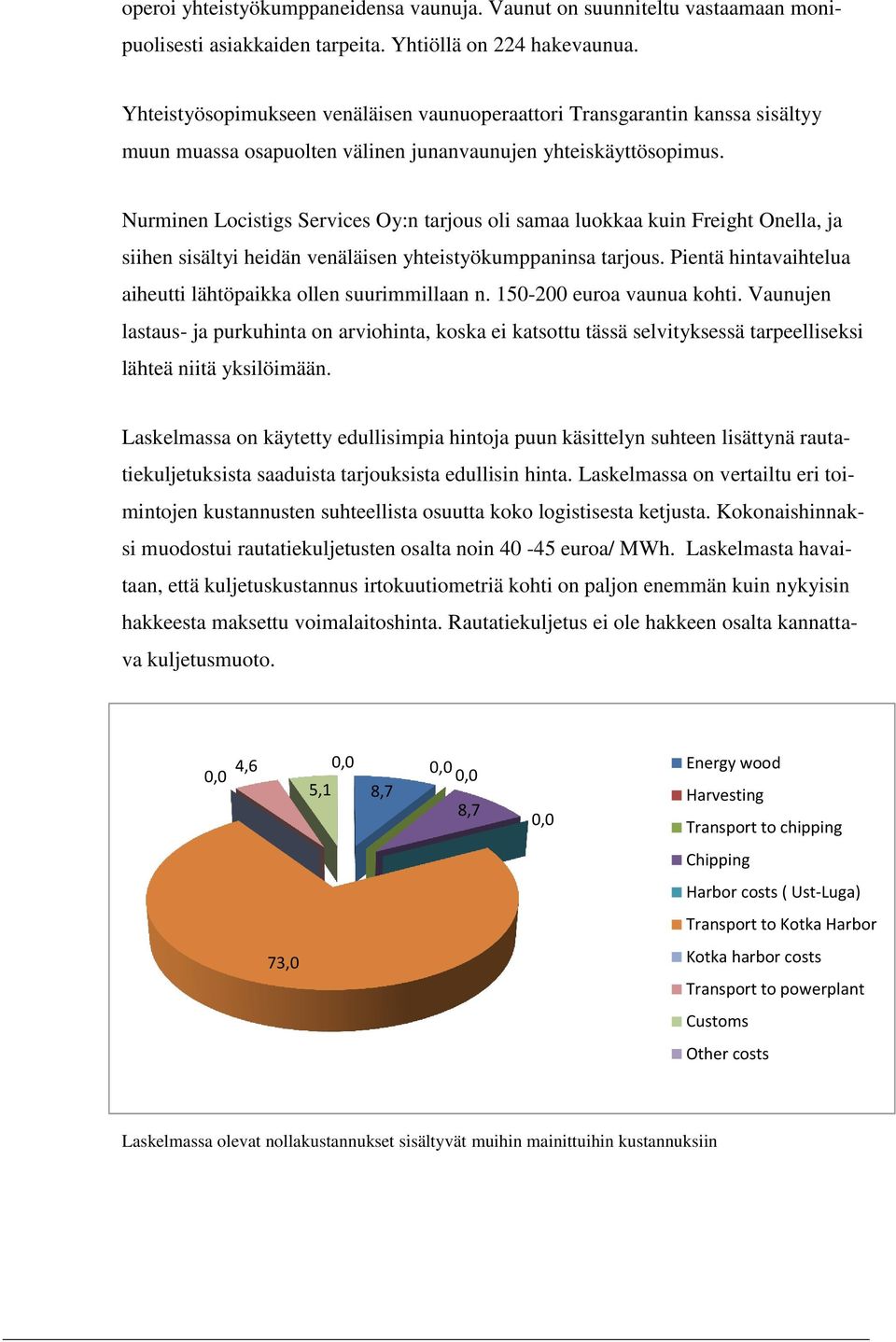 Nurminen Locistigs Services Oy:n tarjous oli samaa luokkaa kuin Freight Onella, ja siihen sisältyi heidän venäläisen yhteistyökumppaninsa tarjous.