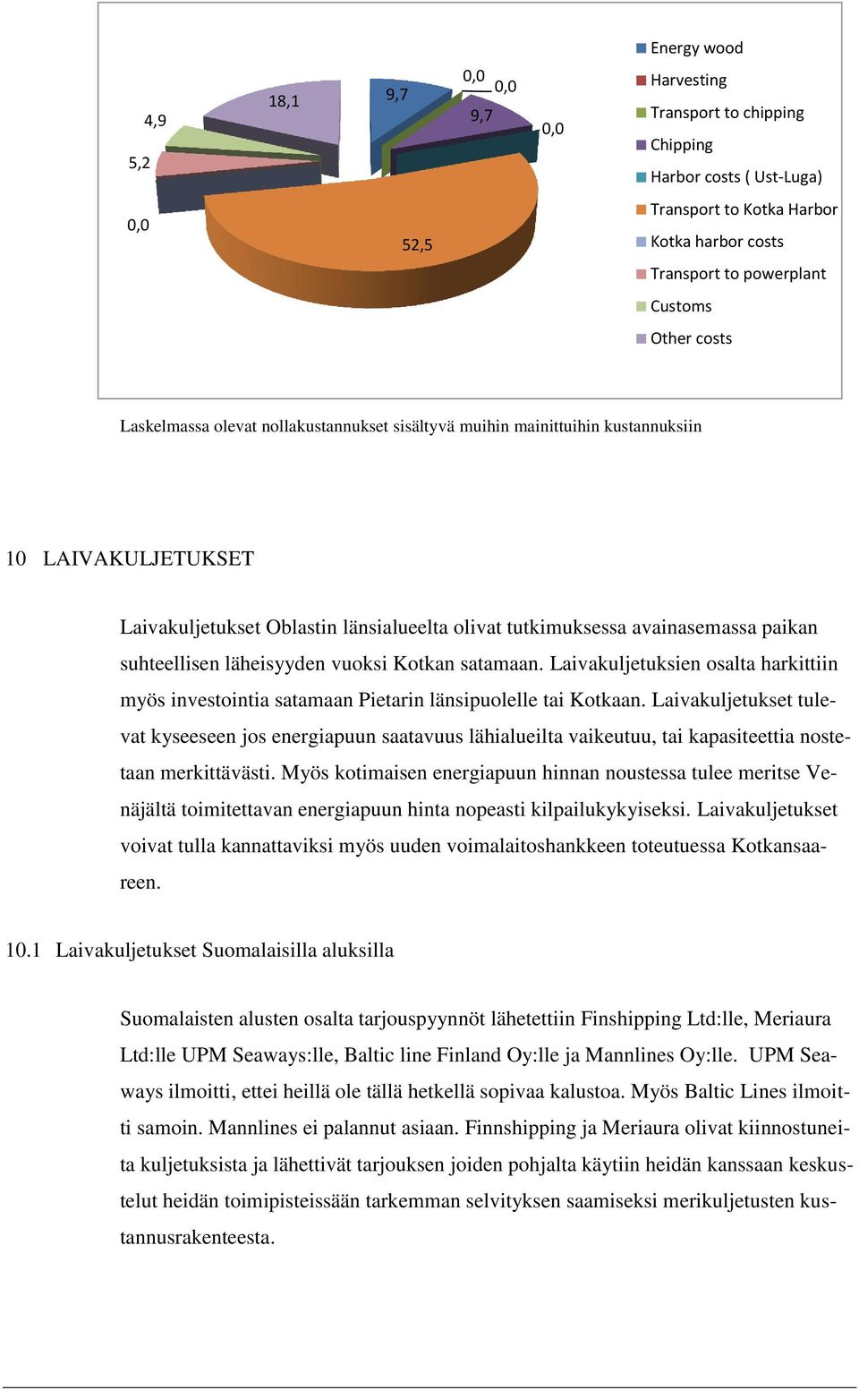 läheisyyden vuoksi Kotkan satamaan. Laivakuljetuksien osalta harkittiin myös investointia satamaan Pietarin länsipuolelle tai Kotkaan.