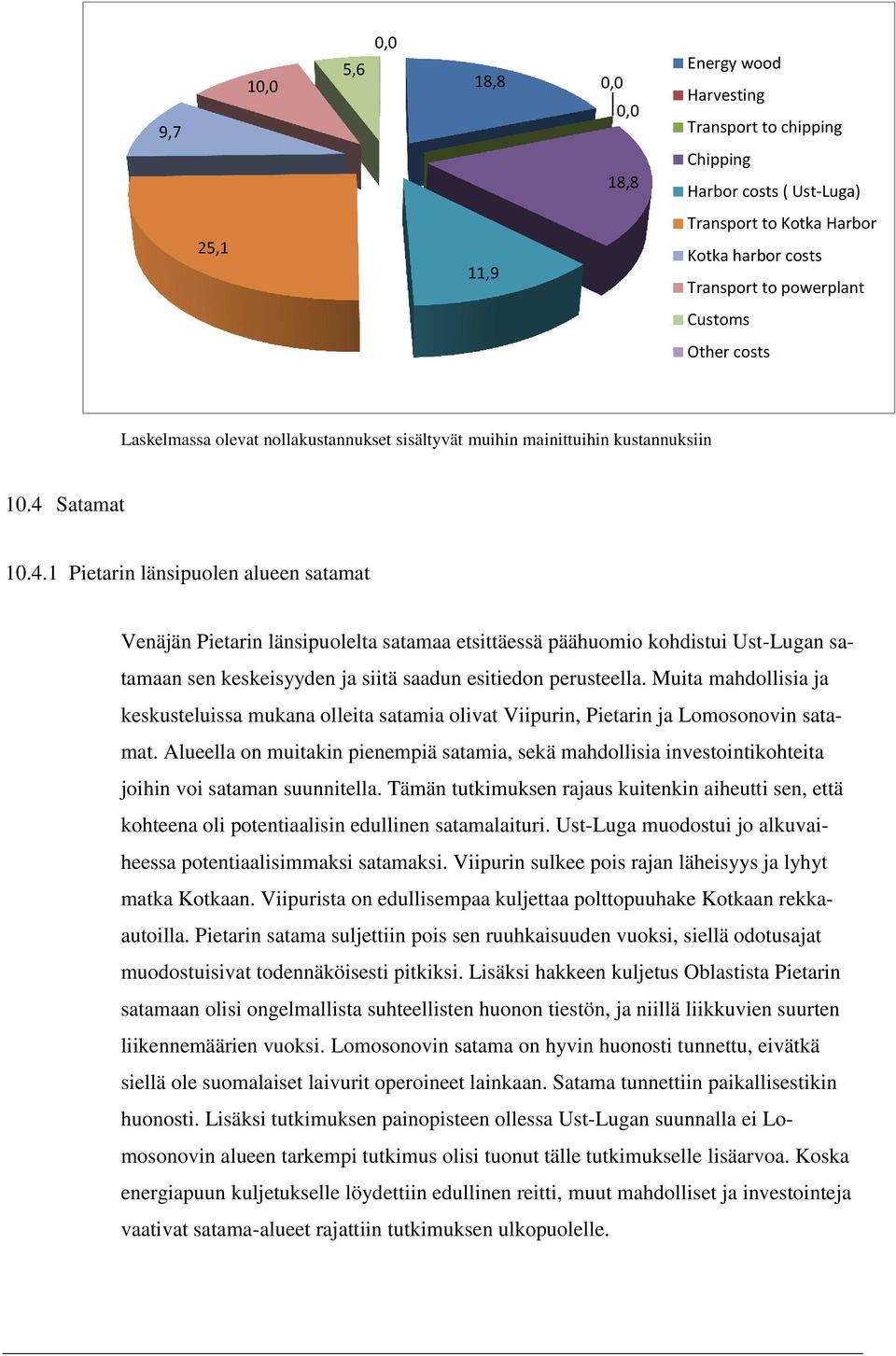 Satamat 10.4.1 Pietarin länsipuolen alueen satamat Venäjän Pietarin länsipuolelta satamaa etsittäessä päähuomio kohdistui Ust-Lugan satamaan sen keskeisyyden ja siitä saadun esitiedon perusteella.