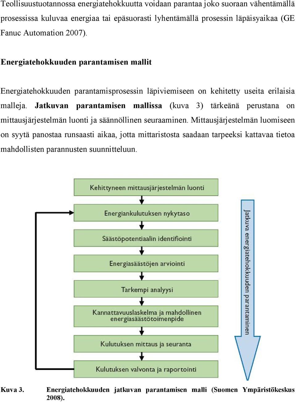 Jatkuvan parantamisen mallissa (kuva 3) tärkeänä perustana on mittausjärjestelmän luonti ja säännöllinen seuraaminen.