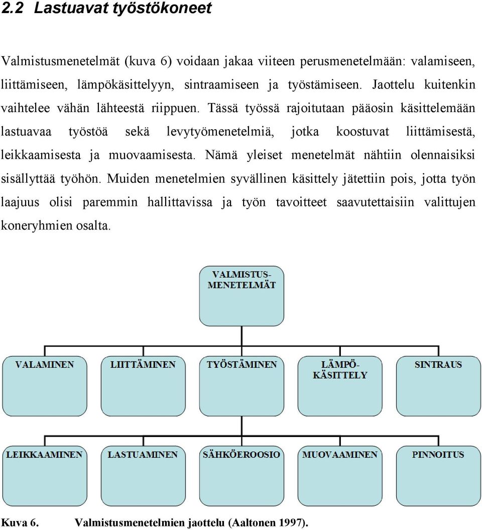 Tässä työssä rajoitutaan pääosin käsittelemään lastuavaa työstöä sekä levytyömenetelmiä, jotka koostuvat liittämisestä, leikkaamisesta ja muovaamisesta.