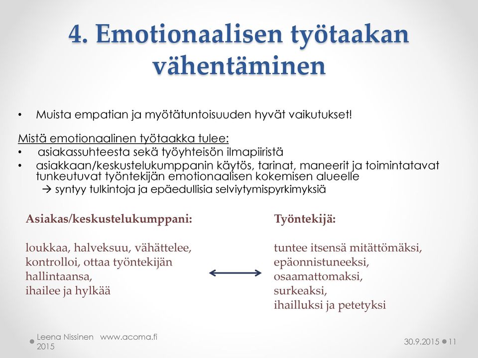 toimintatavat tunkeutuvat työntekijän emotionaalisen kokemisen alueelle syntyy tulkintoja ja epäedullisia selviytymispyrkimyksiä