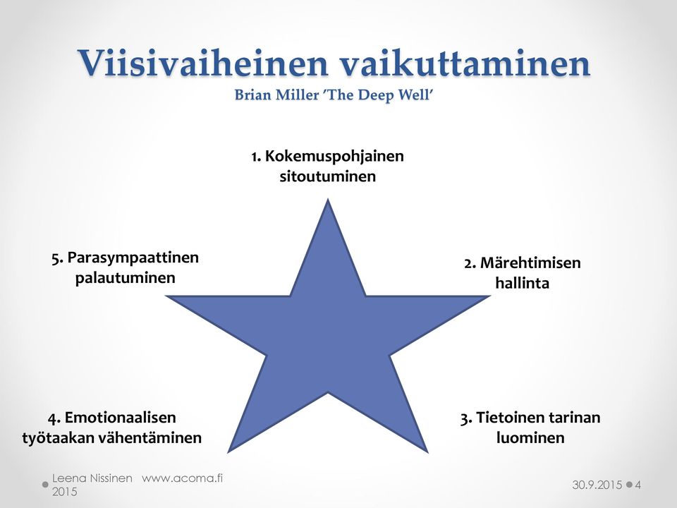 Parasympaattinen palautuminen 2. Märehtimisen hallinta 4.