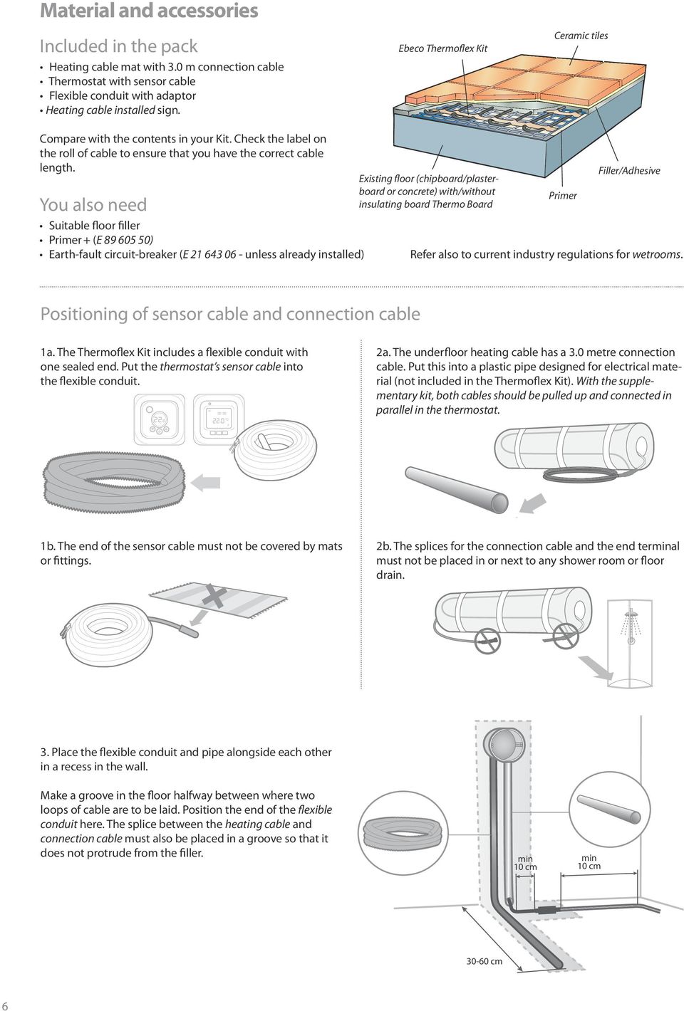 You also need Suitable floor filler Primer + (E 89 605 50) Earth-fault circuit-breaker (E 21 643 06 - unless already installed) Existing floor (chipboard/plasterboard or concrete) with/without