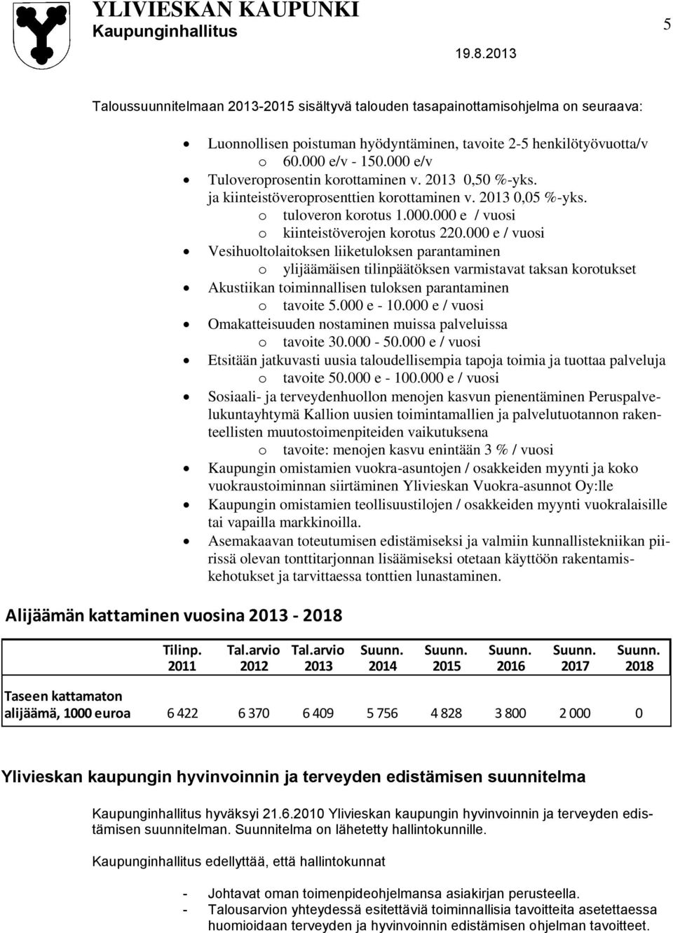 000 e / vuosi Vesihuoltolaitoksen liiketuloksen parantaminen o ylijäämäisen tilinpäätöksen varmistavat taksan korotukset Akustiikan toiminnallisen tuloksen parantaminen o tavoite 5.000 e - 10.