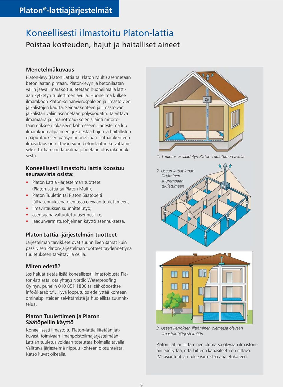 Huoneilma kulkee ilmarakoon Platon-seinänvieruspalojen ja ilmastoivien jalkalistojen kautta. Seinärakenteen ja ilmastoivan jalkalistan väliin asennetaan pölysuodatin.