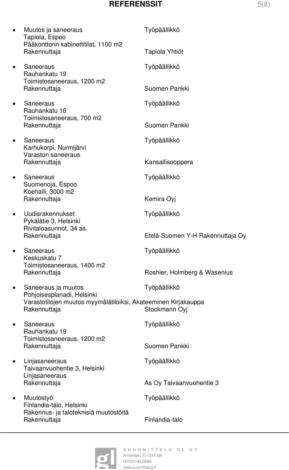 Etelä-Suomen Y-H Oy Keskuskatu 7 Toimistosaneeraus, 1400 m2 Roshier, Holmberg & Wasenius Saneeraus ja muutos Työpäällikkö Pohjoisesplanadi, Helsinki Varastotilojen muutos myymälätiloiksi, Akateeminen
