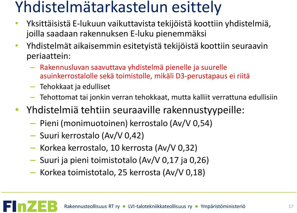 riitä Tehokkaat ja edulliset Tehottomat tai jonkin verran tehokkaat, mutta kalliit verrattuna edullisiin Yhdistelmiä tehtiin seuraaville rakennustyypeille: Pieni (monimuotoinen)