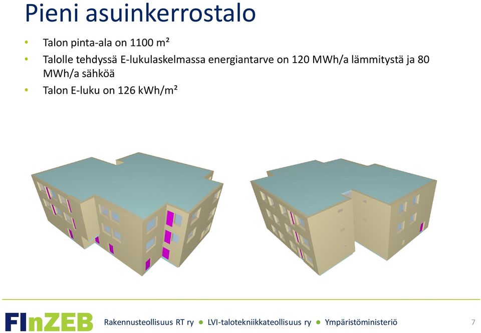 energiantarve on 120 MWh/a lämmitystä ja