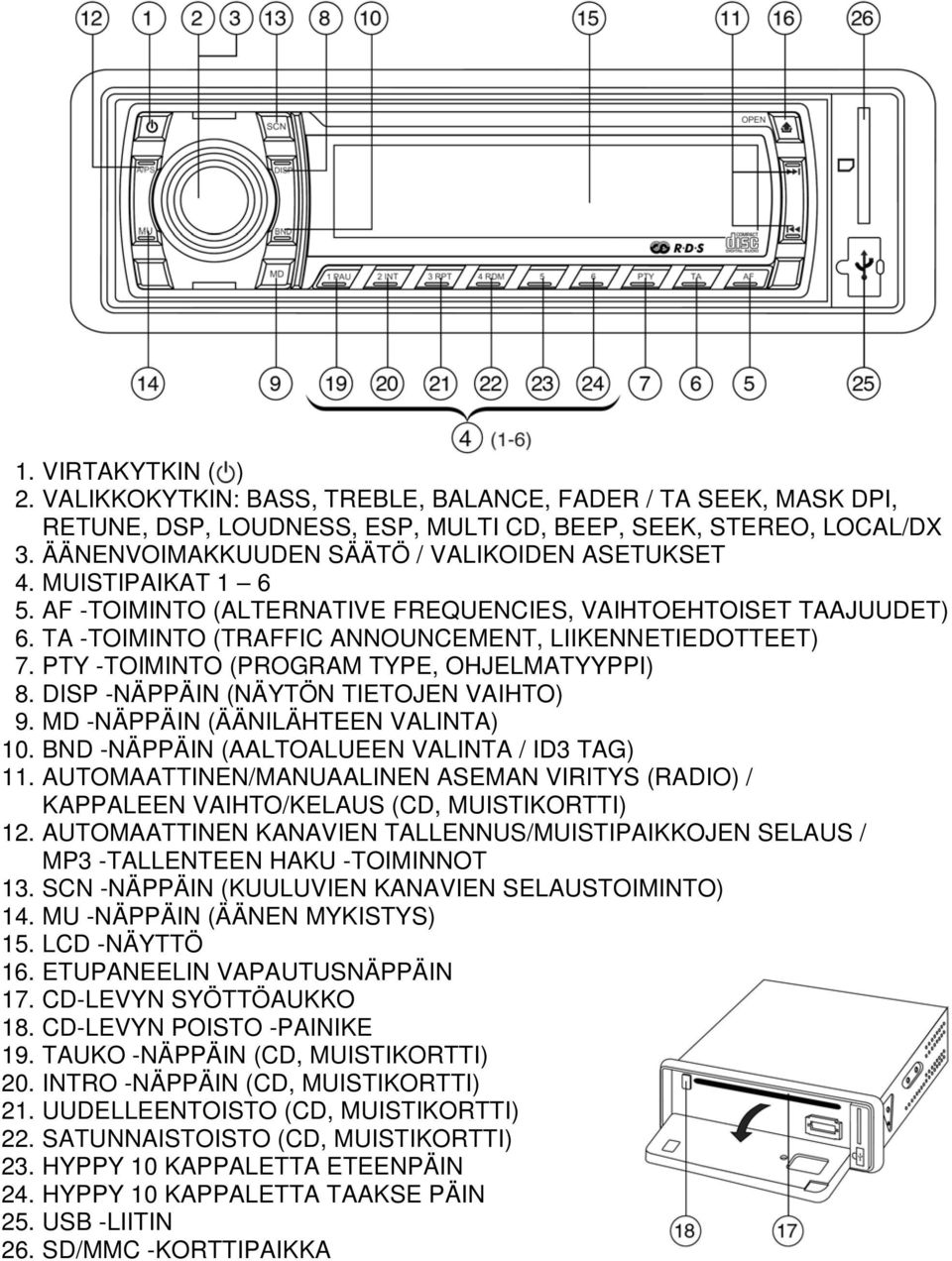 PTY -TOIMINTO (PROGRAM TYPE, OHJELMATYYPPI) 8. DISP -NÄPPÄIN (NÄYTÖN TIETOJEN VAIHTO) 9. MD -NÄPPÄIN (ÄÄNILÄHTEEN VALINTA) 10. BND -NÄPPÄIN (AALTOALUEEN VALINTA / ID3 TAG) 11.