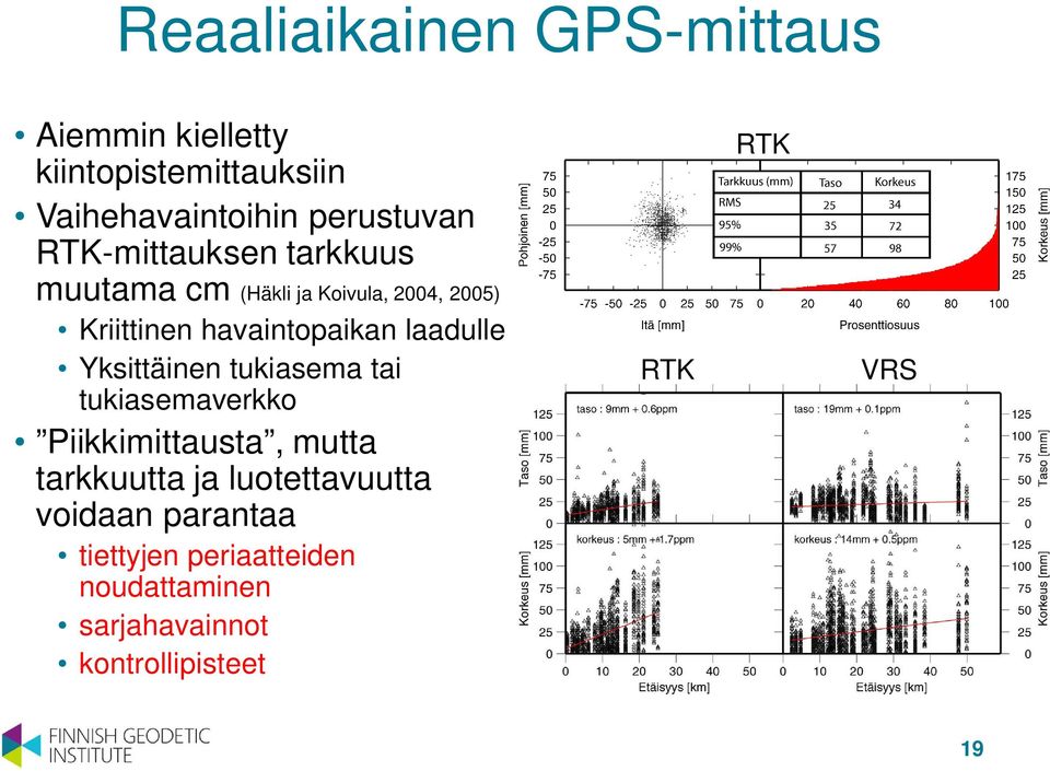 laadulle Yksittäinen tukiasema tai tukiasemaverkko Piikkimittausta, mutta tarkkuutta ja