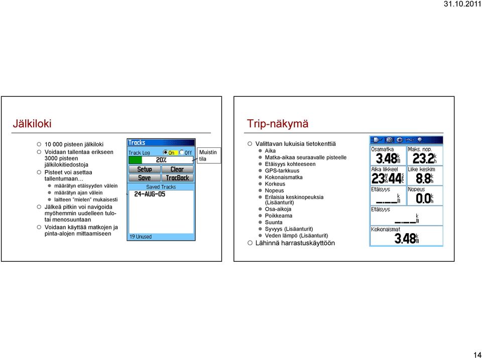 matkojen ja pinta-alojen mittaamiseen Muistin tila Valittavan lukuisia tietokenttiä Aika Matka-aikaa seuraavalle pisteelle Etäisyys kohteeseen GPS-tarkkuus