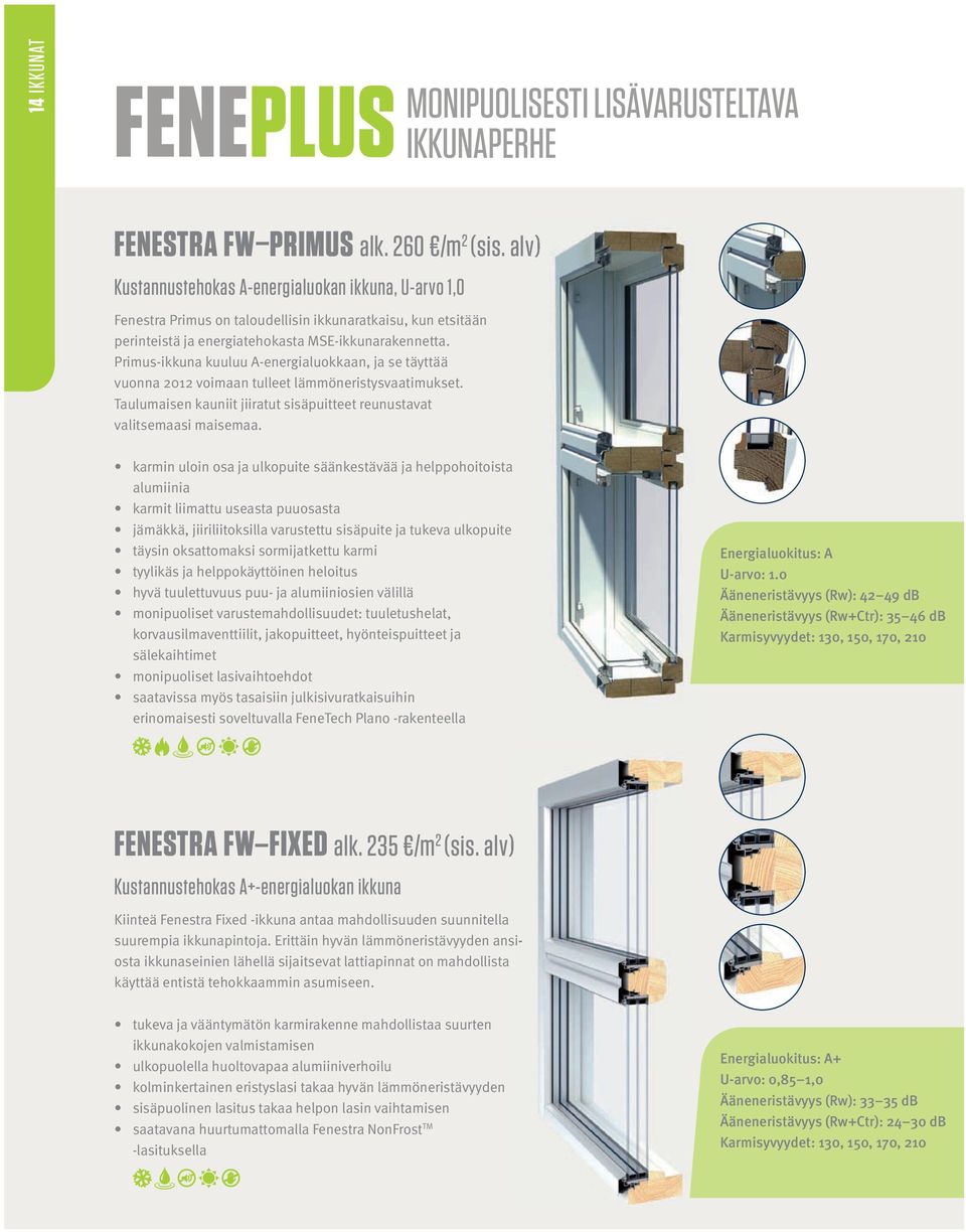 Primus-ikkuna kuuluu A-energialuokkaan, ja se täyttää vuonna 2012 voimaan tulleet lämmöneristysvaatimukset. Taulumaisen kauniit jiiratut sisäpuitteet reunustavat valitsemaasi maisemaa.