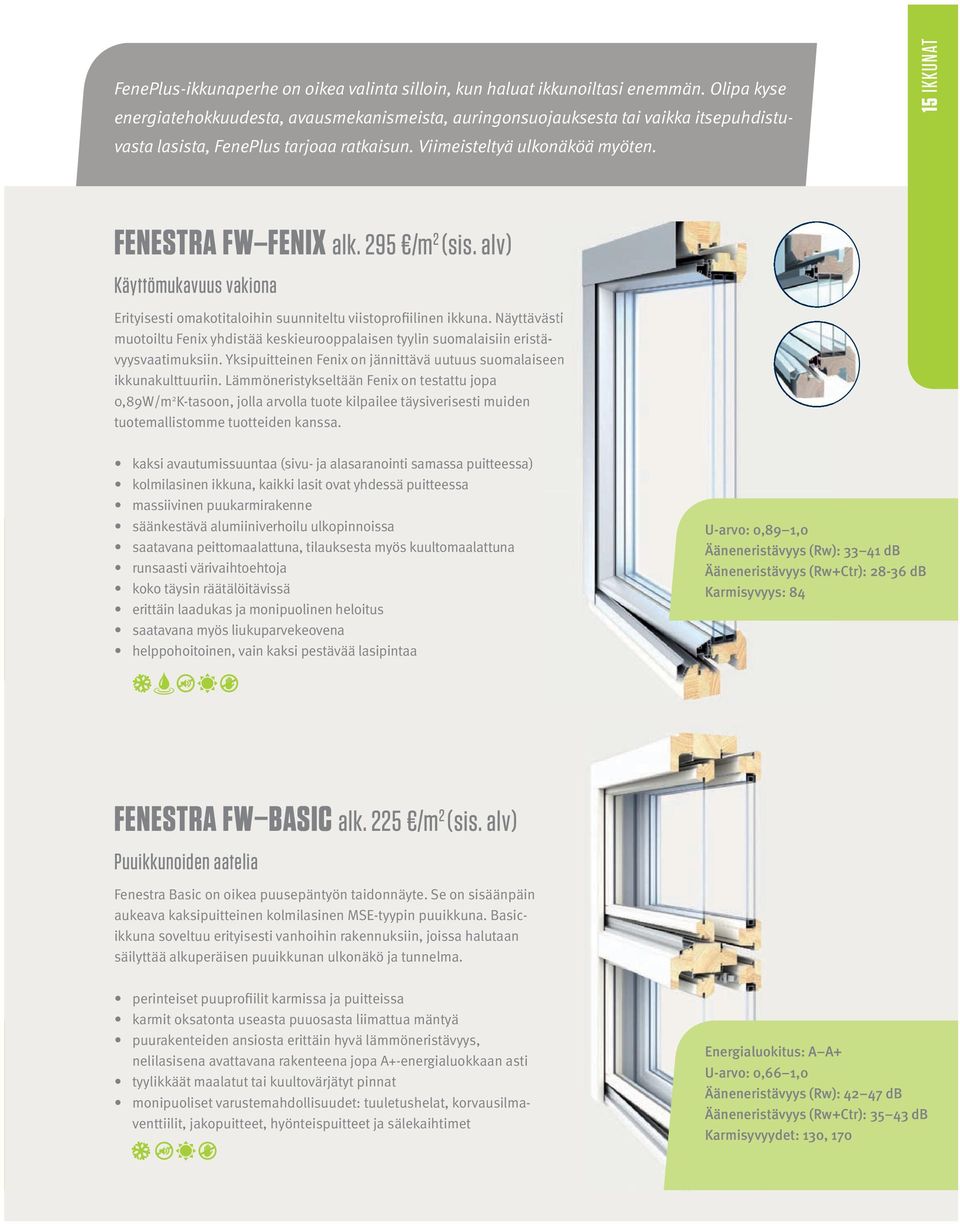 15 ikkunat fenestra fw fenix alk. 295 /m 2 (sis. alv) käyttömukavuus vakiona Erityisesti omakotitaloihin suunniteltu viistoprofiilinen ikkuna.