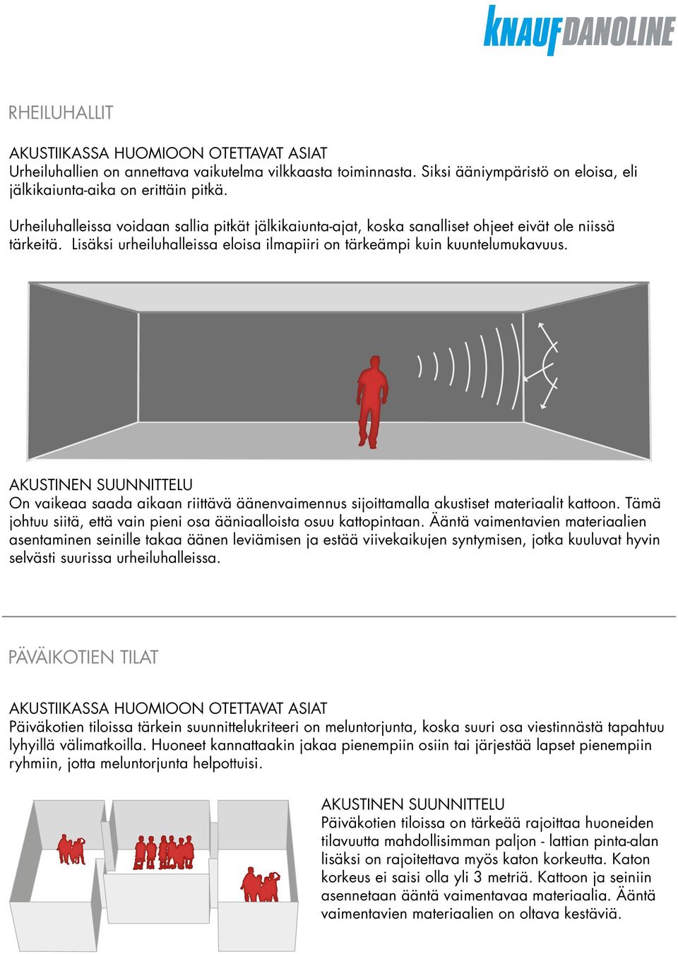 On vaikeaa saada aikaan riittävä äänenvaimennus sijoittamalla akustiset materiaalit kattoon. Tämä johtuu siitä, että vain pieni osa ääniaalloista osuu kattopintaan.