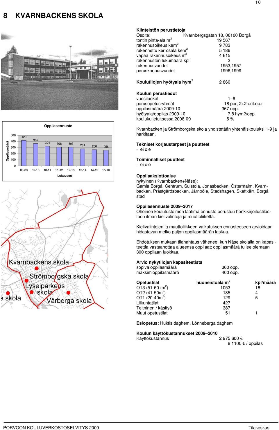 koulukuljetuksessa 28-9 5 % Kvarnbacken ja Strömborgska skola yhdistetään yhtenäiskouluksi 1-9 ja harkitaan.