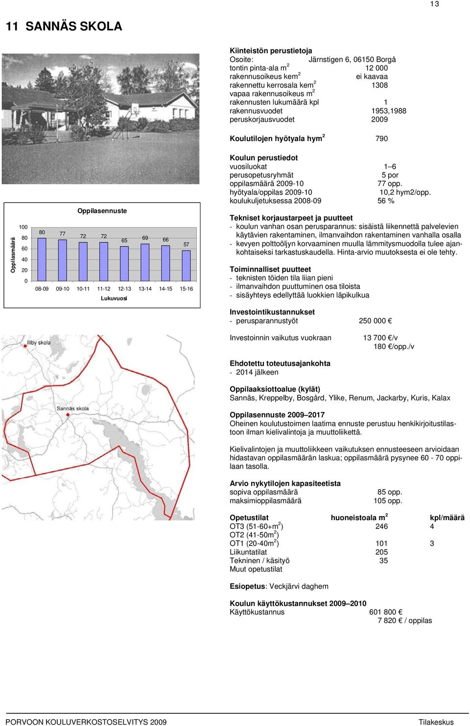 koulukuljetuksessa 28-9 56 % - koulun vanhan osan perusparannus: sisäistä liikennettä palvelevien käytävien rakentaminen, ilmanvaihdon rakentaminen vanhalla osalla - kevyen polttoöljyn korvaaminen