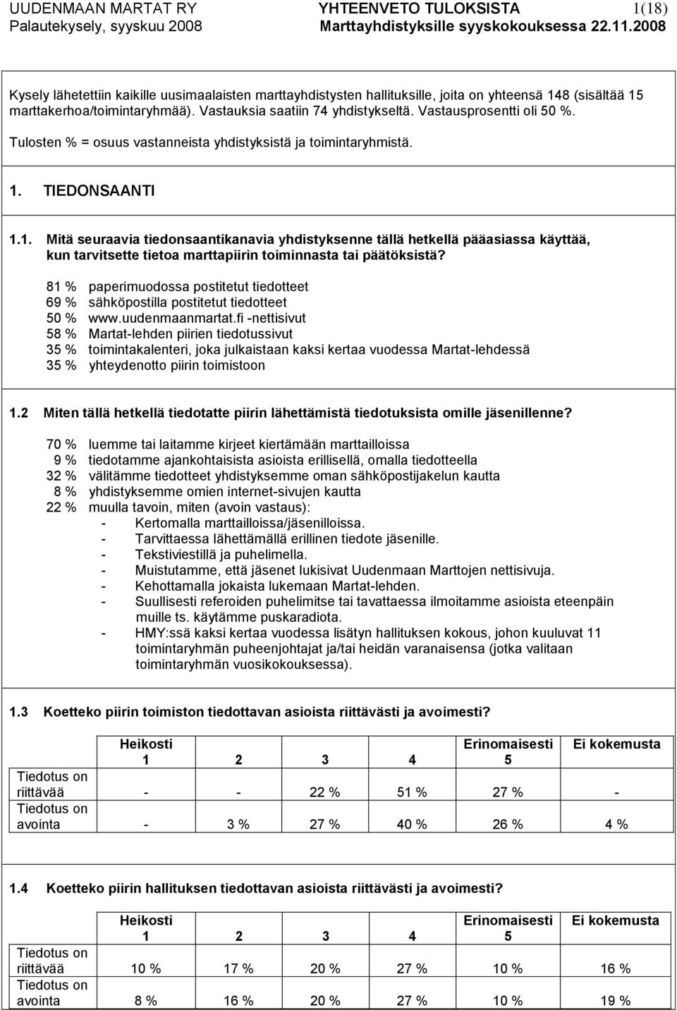 TIEDONSAANTI 1.1. Mitä seuraavia tiedonsaantikanavia yhdistyksenne tällä hetkellä pääasiassa käyttää, kun tarvitsette tietoa marttapiirin toiminnasta tai päätöksistä?