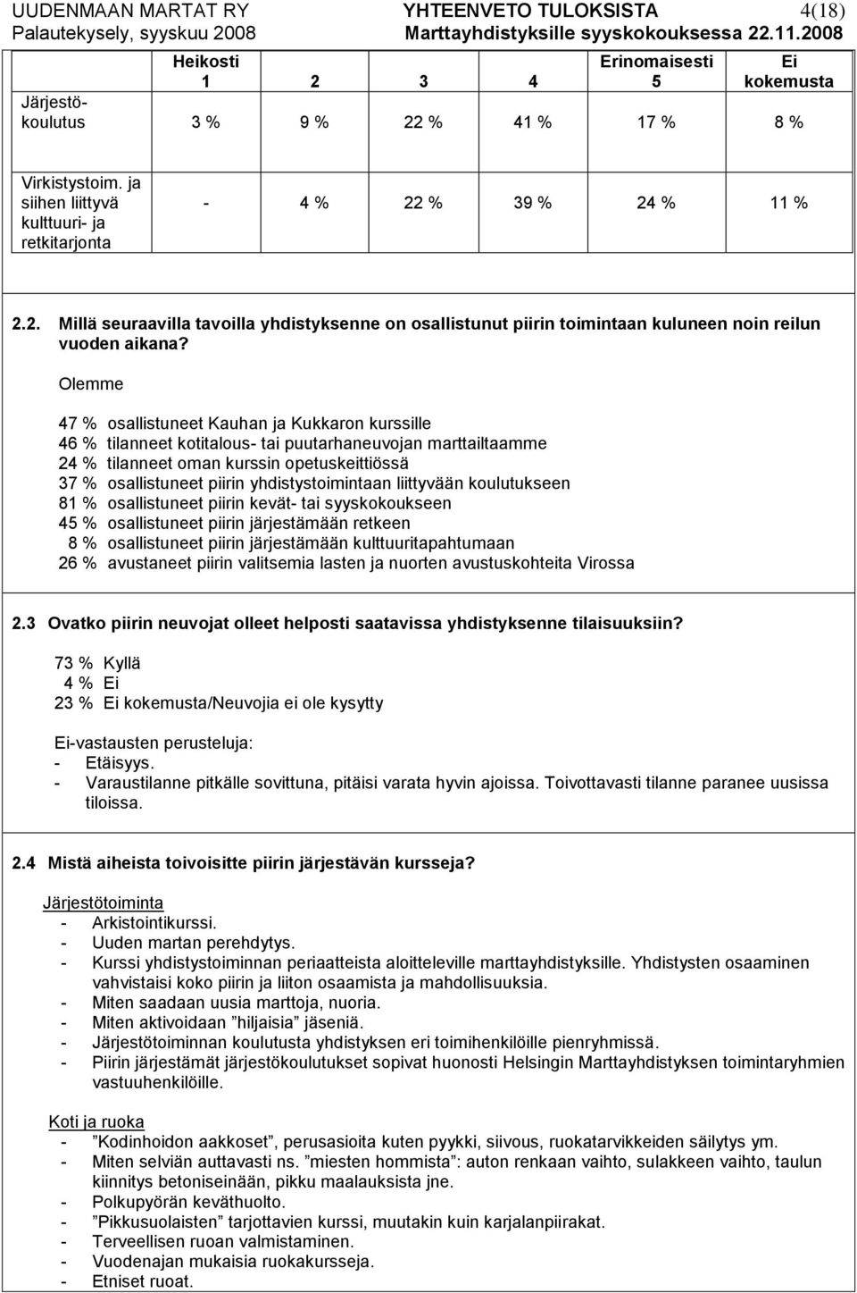 Olemme 47 % osallistuneet Kauhan ja Kukkaron kurssille 46 % tilanneet kotitalous- tai puutarhaneuvojan marttailtaamme 24 % tilanneet oman kurssin opetuskeittiössä 37 % osallistuneet piirin