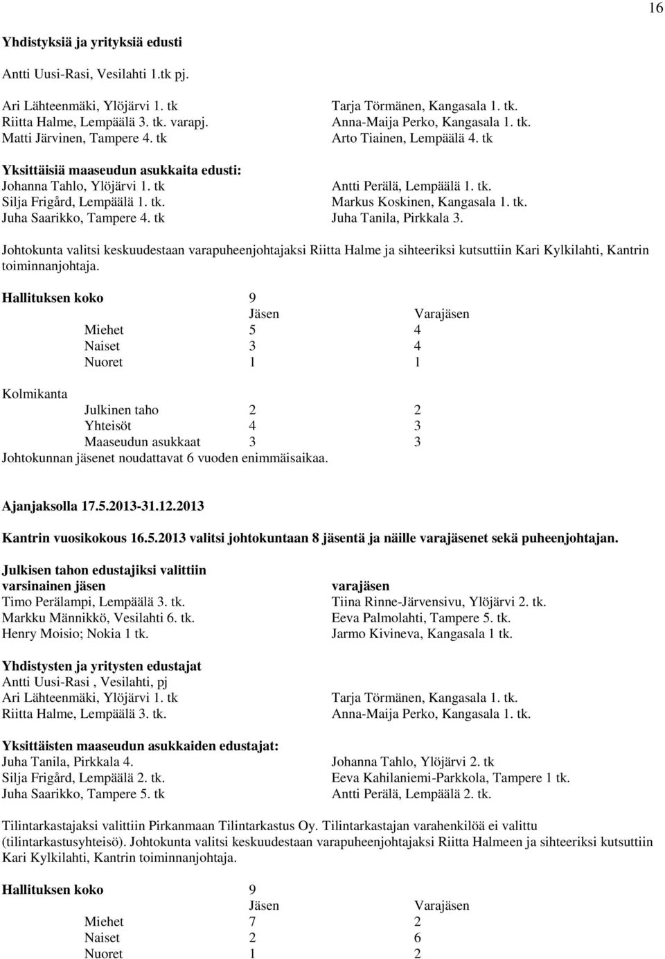 tk Juha Tanila, Pirkkala 3. Johtokunta valitsi keskuudestaan varapuheenjohtajaksi Riitta Halme ja sihteeriksi kutsuttiin Kari Kylkilahti, Kantrin toiminnanjohtaja.