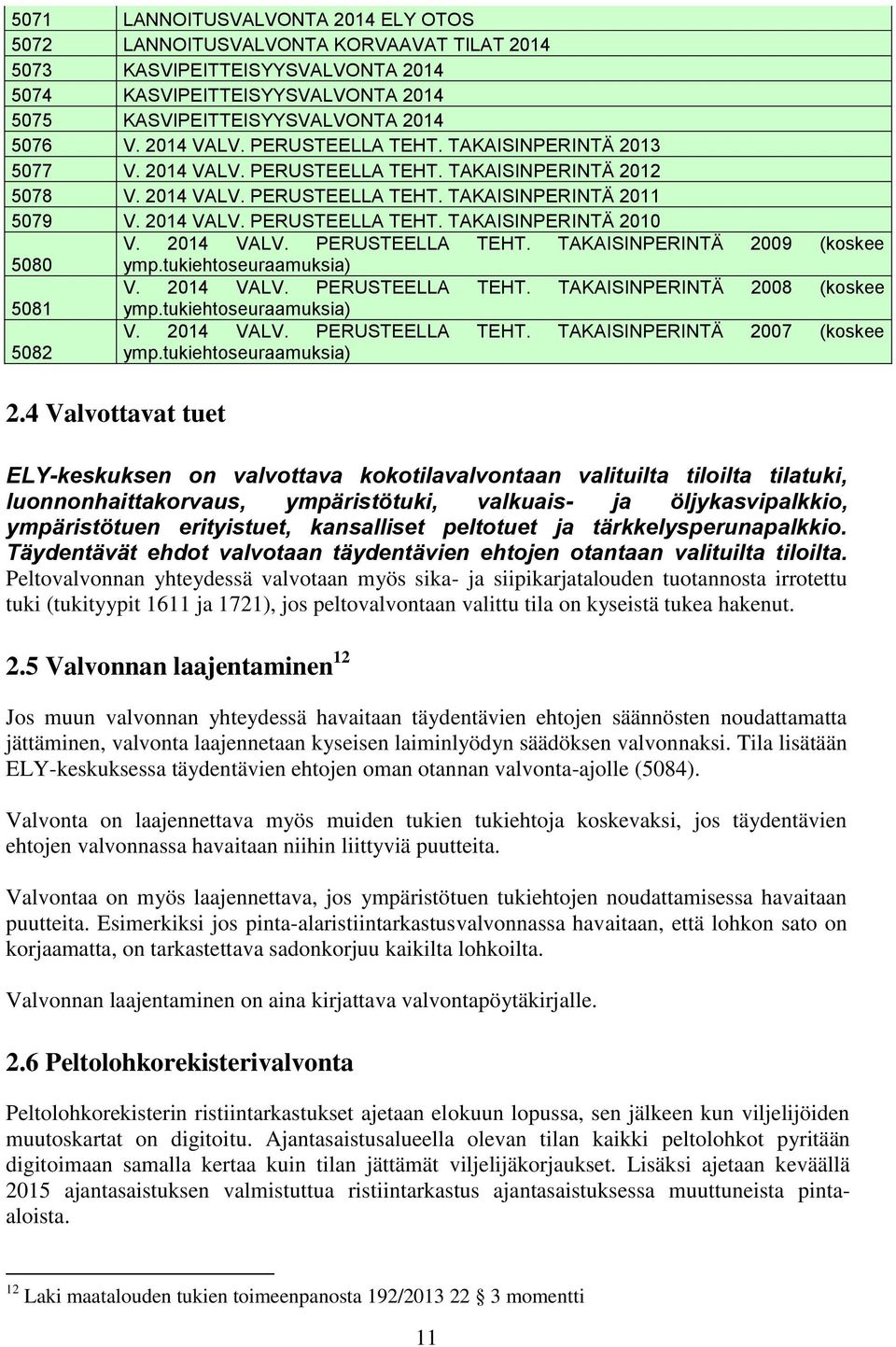 2014 VALV. PERUSTEELLA TEHT. TAKAISINPERINTÄ 2009 (koskee 5080 ymp.tukiehtoseuraamuksia) V. 2014 VALV. PERUSTEELLA TEHT. TAKAISINPERINTÄ 2008 (koskee 5081 ymp.tukiehtoseuraamuksia) V. 2014 VALV. PERUSTEELLA TEHT. TAKAISINPERINTÄ 2007 (koskee 5082 ymp.