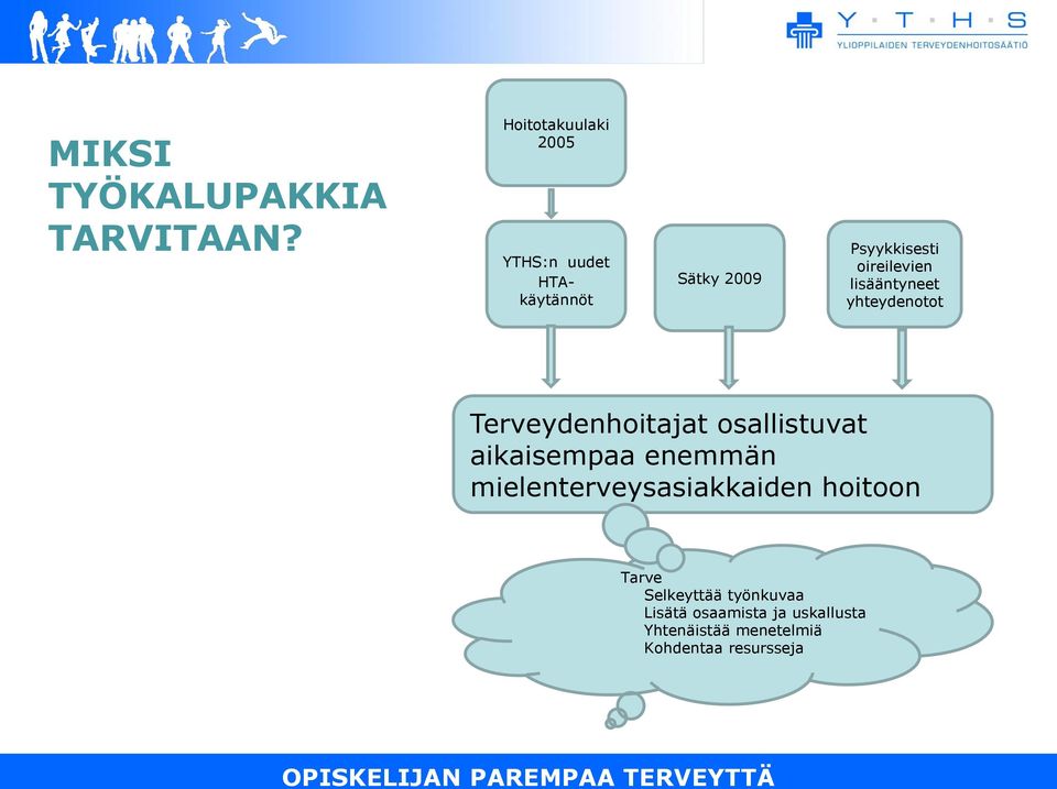 oireilevien lisääntyneet yhteydenotot Terveydenhoitajat osallistuvat aikaisempaa