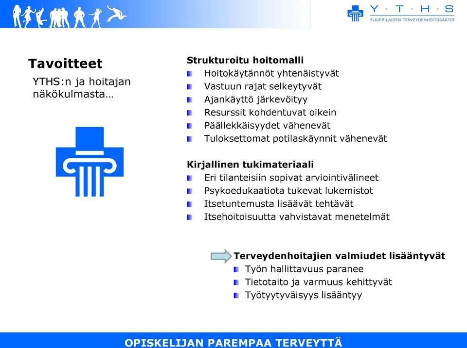 Eri tilanteisiin sopivat arviointivälineet Psykoedukaatiota tukevat lukemistot Itsetuntemusta lisäävät tehtävät Itsehoitoisuutta