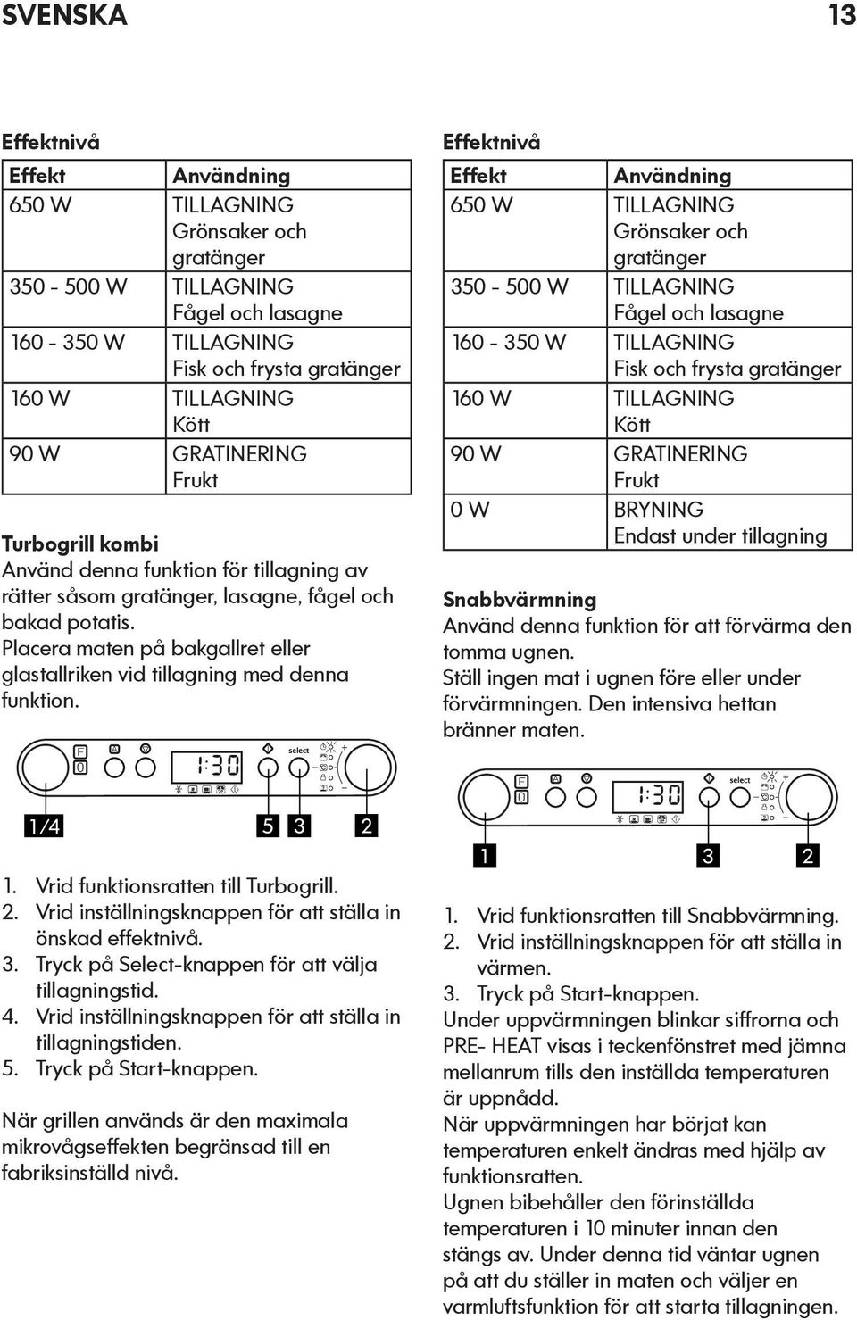 Placera maten på bakgallret eller glastallriken vid tillagning med denna funktion.