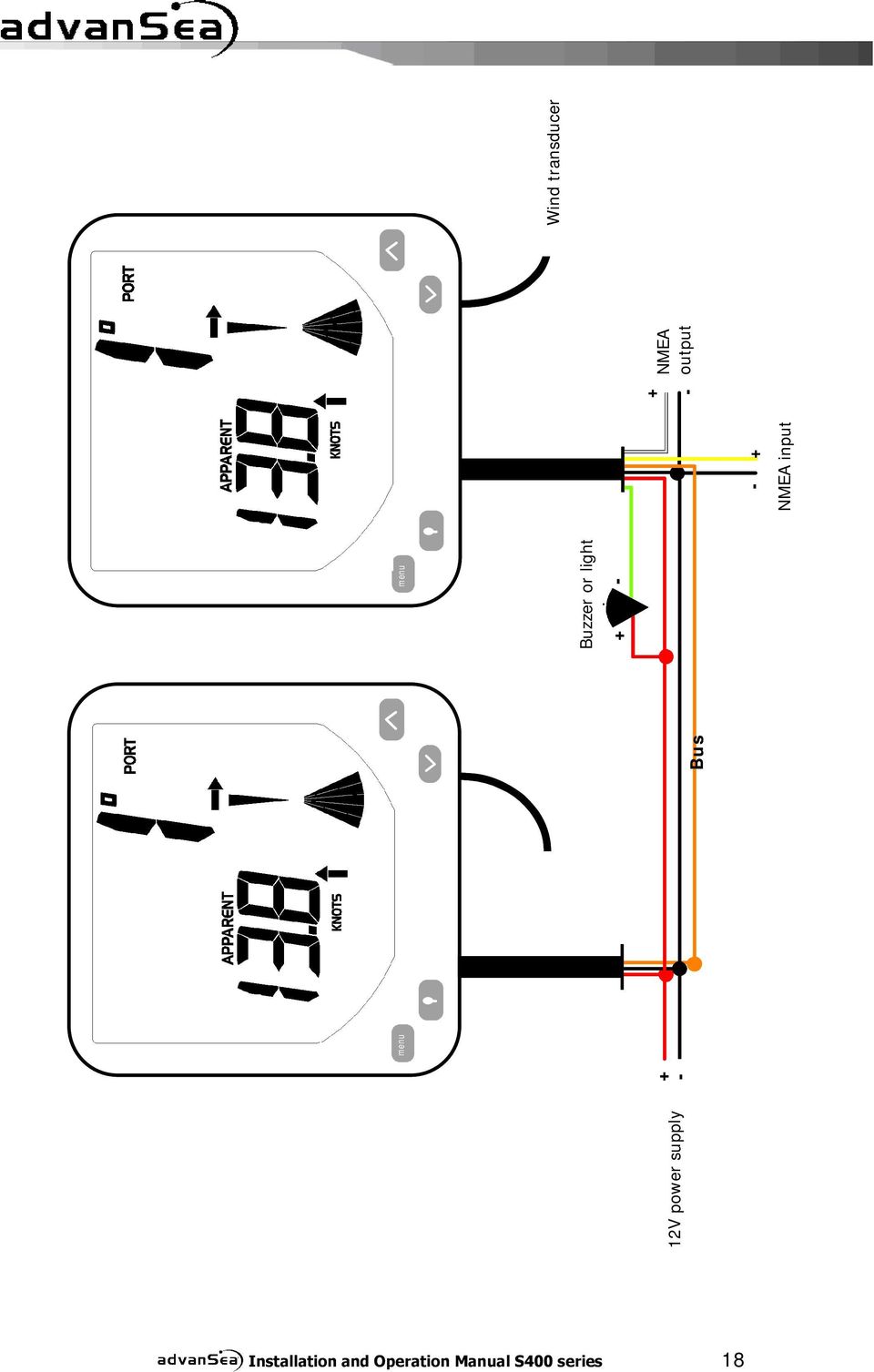 input + - Sortie NMEA NMEA output Capteur Wind transducer