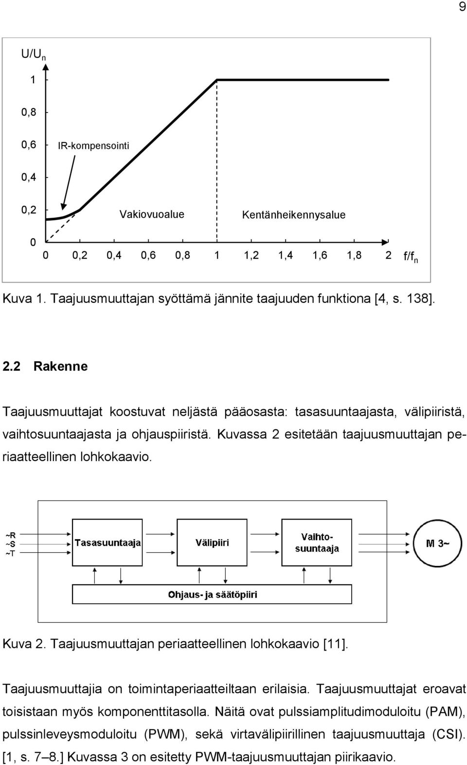 Kuvassa 2 esitetään taajuusmuuttajan periaatteellinen lohkokaavio. Kuva 2. Taajuusmuuttajan periaatteellinen lohkokaavio [11]. Taajuusmuuttajia on toimintaperiaatteiltaan erilaisia.