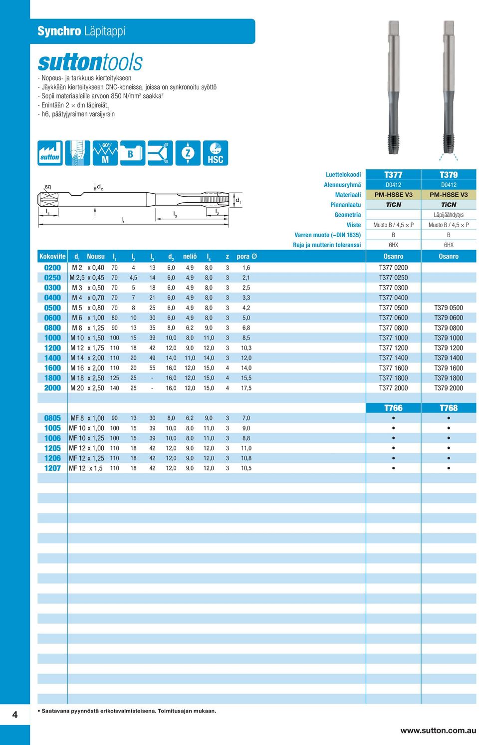 Muoto B / 4,5 P Varren muoto (~DIN 1835) B B Raja ja mutterin toleranssi 6HX 6HX Kokoviite d 1 Nousu l 1 l 2 l 3 d 2 neliö l 4 z pora ø Osanro Osanro 0200 M 2 x 0,40 70 4 13 6,0 4,9 8,0 3 1,6 T377