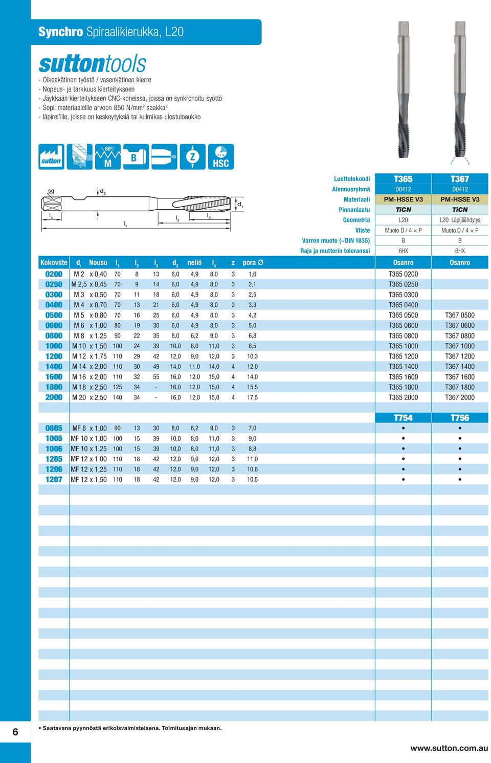 Pinnanlaatu TiCN TiCN Geometria L20 L20 Läpijäähdytys Viiste Muoto D / 4 P Muoto D / 4 P Varren muoto (~DIN 1835) B B Raja ja mutterin toleranssi 6HX 6HX Kokoviite d 1 Nousu l 1 l 2 l 3 d 2 neliö l 4