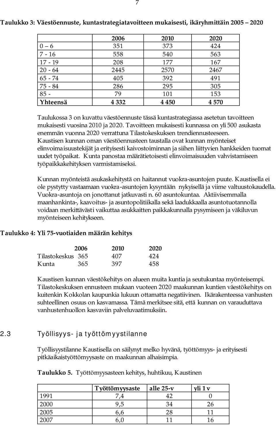 Tavoitteen mukaisesti kunnassa on yli 500 asukasta enemmän vuonna 2020 verrattuna Tilastokeskuksen trendiennusteeseen.