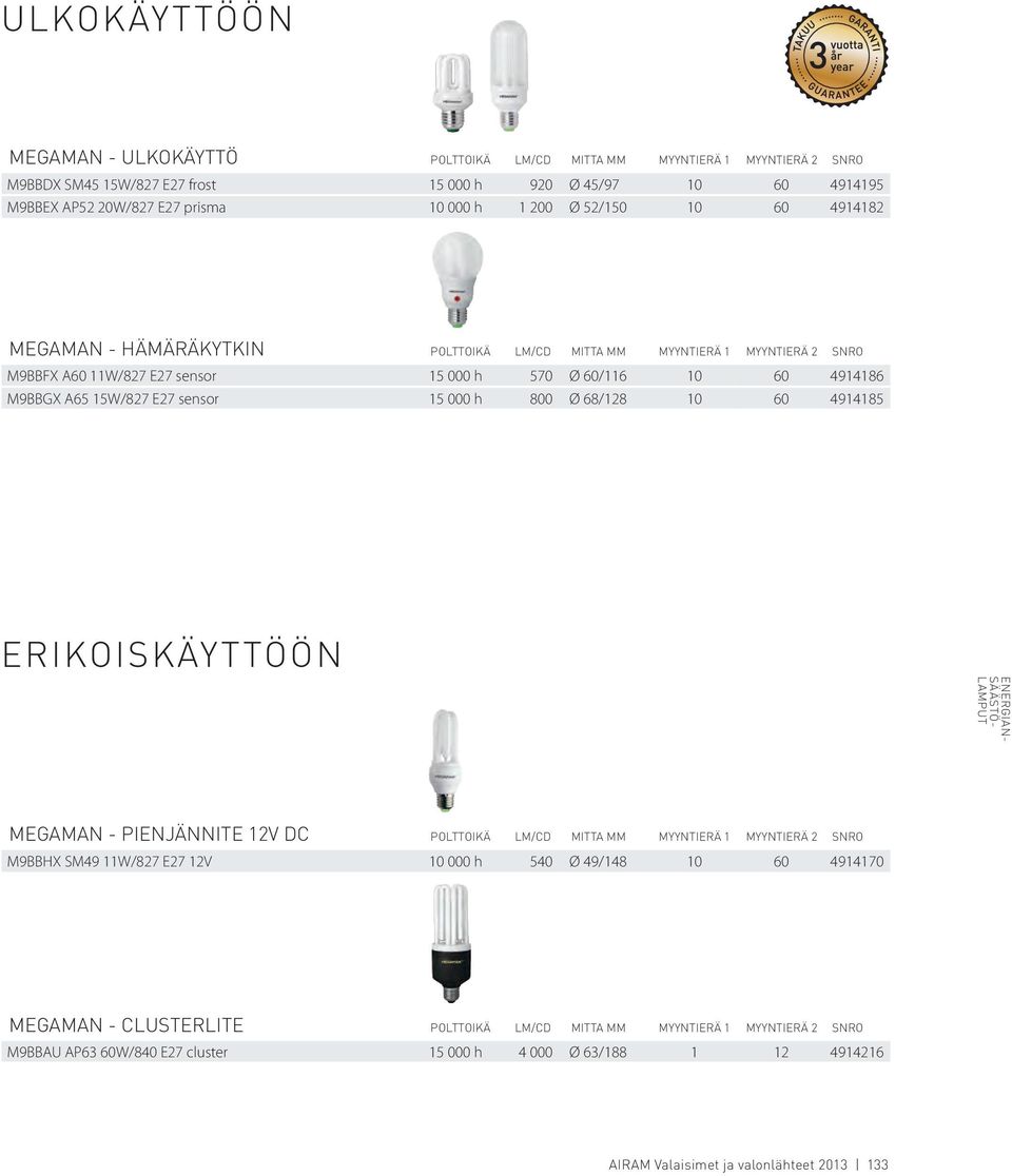 000 h 800 Ø 68/128 10 60 4914185 erikoiskäyttöön ENERGIAN- SÄÄSTÖ- LAMPUT MEGAMAN - PIENJÄNNITE 12V DC POLTTOIKÄ LM/CD MITTA MM MYYNTIERÄ 1 MYYNTIERÄ 2 SNRO M9BBHX SM49 11W/827 E27 12V 10 000 h 540 Ø