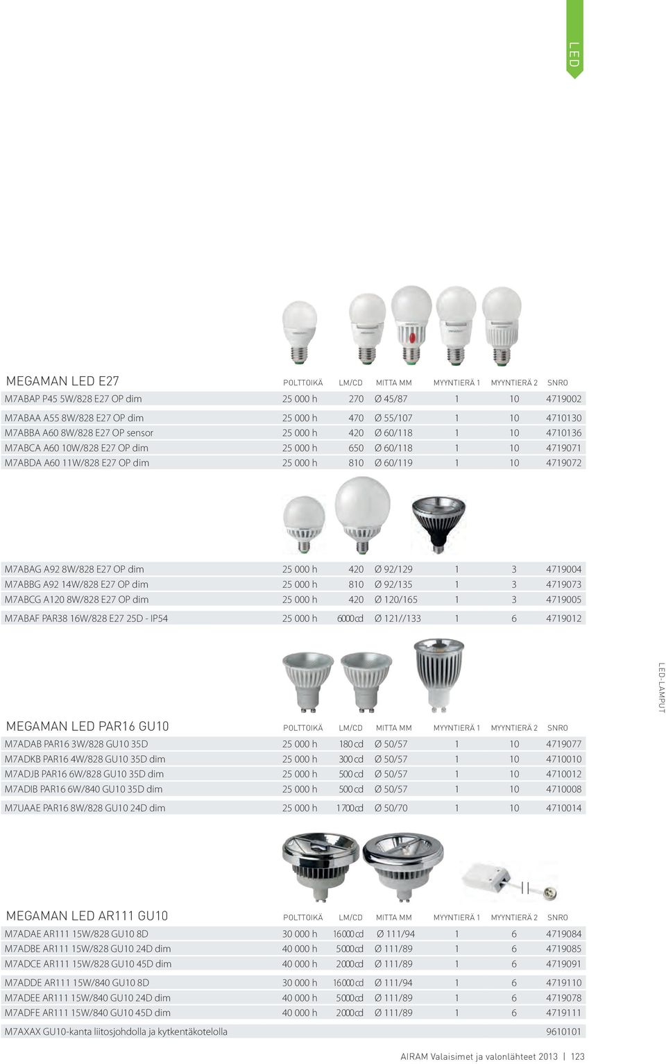 4719072 M7ABAG A92 8W/828 E27 OP dim 25 000 h 420 Ø 92/129 1 3 4719004 M7ABBG A92 14W/828 E27 OP dim 25 000 h 810 Ø 92/135 1 3 4719073 M7ABCG A120 8W/828 E27 OP dim 25 000 h 420 Ø 120/165 1 3 4719005