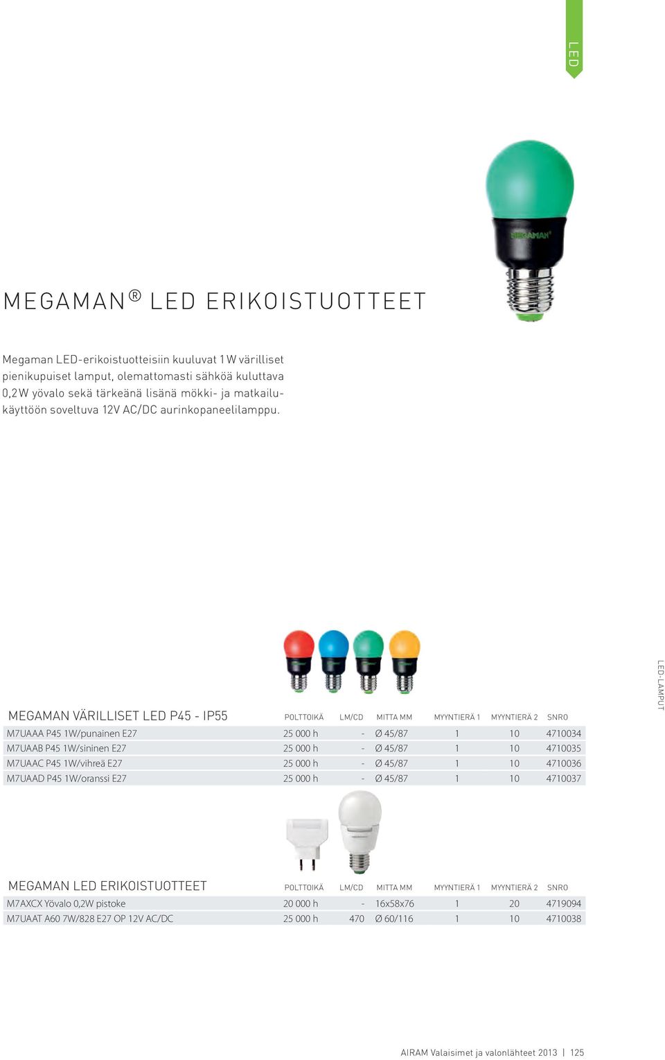 MEGAMAN VÄRILLISET LED P45 - IP55 POLTTOIKÄ LM/CD MITTA MM MYYNTIERÄ 1 MYYNTIERÄ 2 SNRO M7UAAA P45 1W/punainen E27 25 000 h - Ø 45/87 1 10 4710034 M7UAAB P45 1W/sininen E27 25 000 h - Ø 45/87 1 10