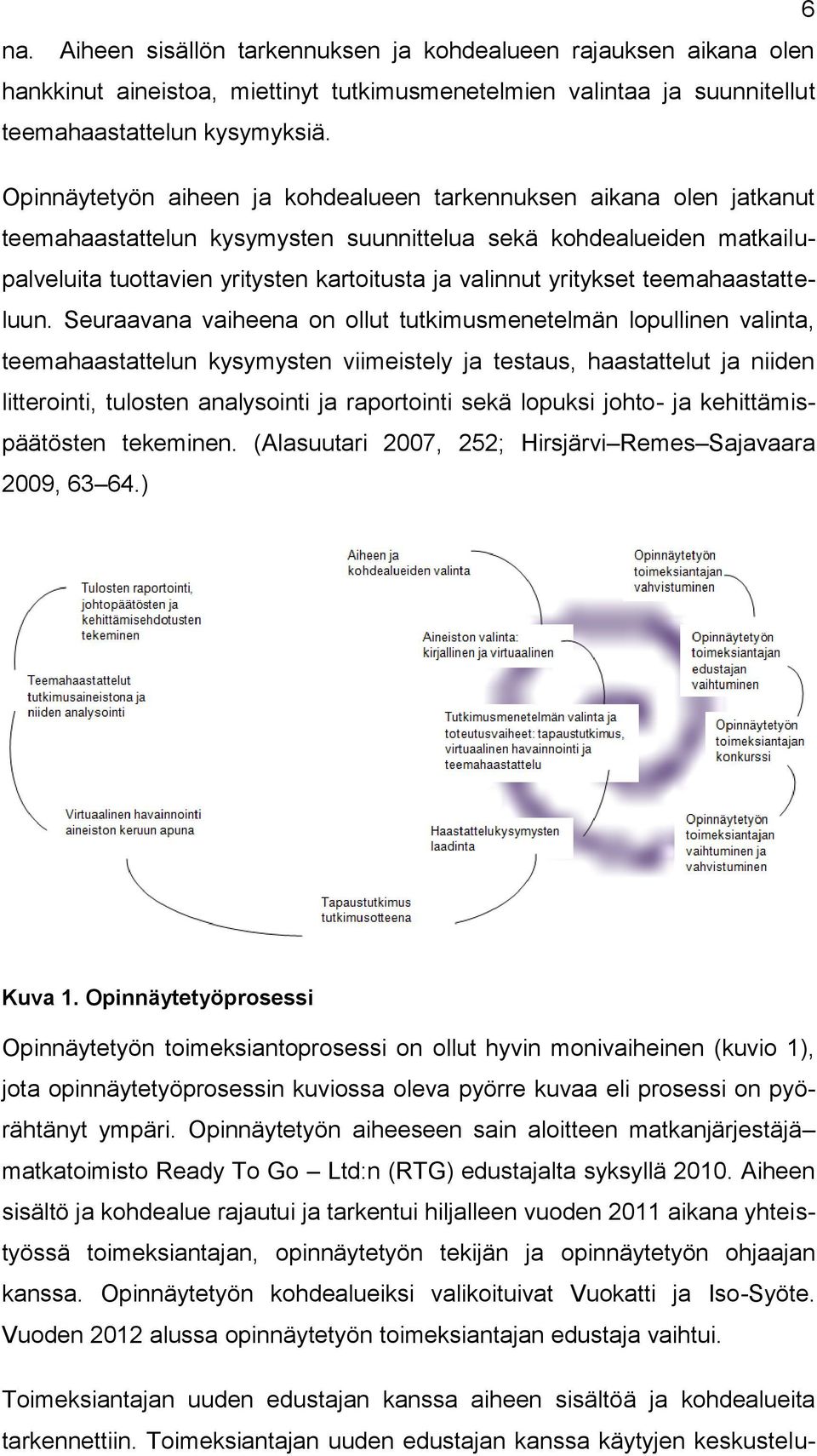 yritykset teemahaastatteluun.