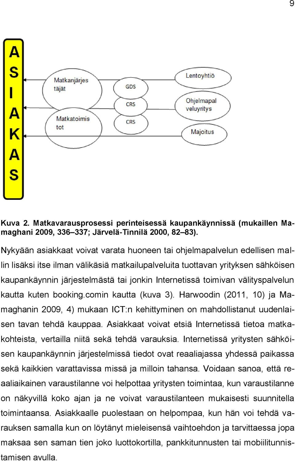 Internetissä toimivan välityspalvelun kautta kuten booking.comin kautta (kuva 3).