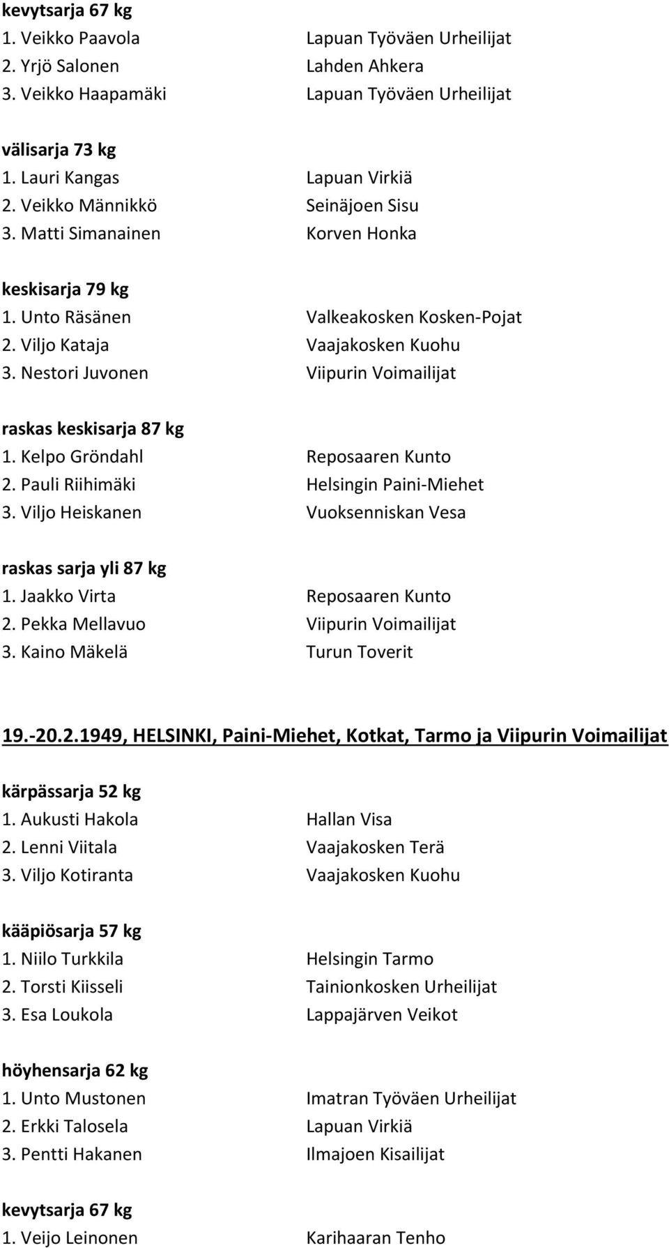 Viljo Heiskanen Vuoksenniskan Vesa 1. Jaakko Virta Reposaaren Kunto 2. Pekka Mellavuo Viipurin Voimailijat 3. Kaino Mäkelä Turun Toverit 19.-20.2.1949, HELSINKI, Paini-Miehet, Kotkat, Tarmo ja Viipurin Voimailijat 1.