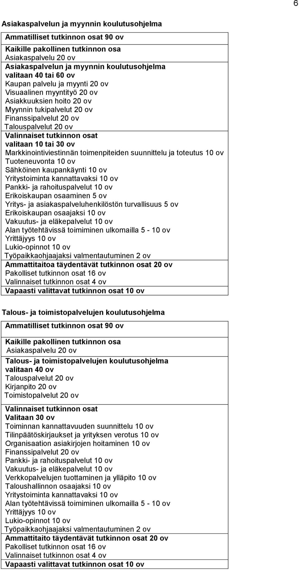 30 ov Markkinointiviestinnän toimenpiteiden suunnittelu ja toteutus 10 ov Tuoteneuvonta 10 ov Sähköinen kaupankäynti 10 ov Yritystoiminta kannattavaksi 10 ov Pankki- ja rahoituspalvelut 10 ov