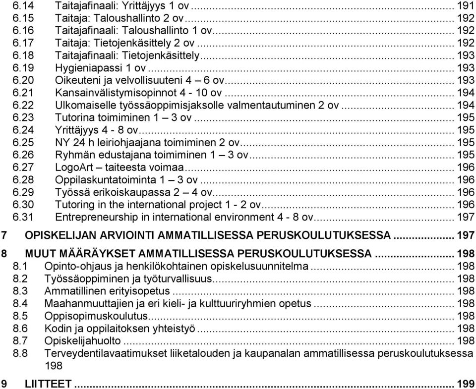 .. 195 6.24 Yrittäjyys 4-8 ov... 195 6.25 NY 24 h leiriohjaajana toimiminen 2 ov... 195 6.26 Ryhmän edustajana toimiminen 1 3 ov... 195 6.27 LogoArt taiteesta voimaa... 196 6.