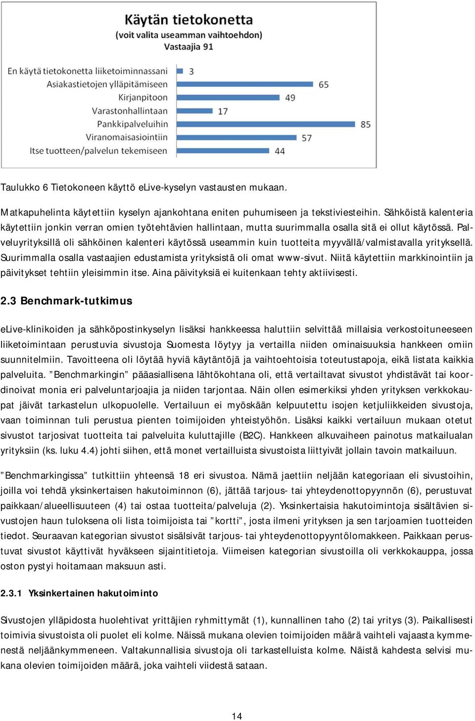 Palveluyrityksillä oli sähköinen kalenteri käytössä useammin kuin tuotteita myyvällä/valmistavalla yrityksellä. Suurimmalla osalla vastaajien edustamista yrityksistä oli omat www-sivut.