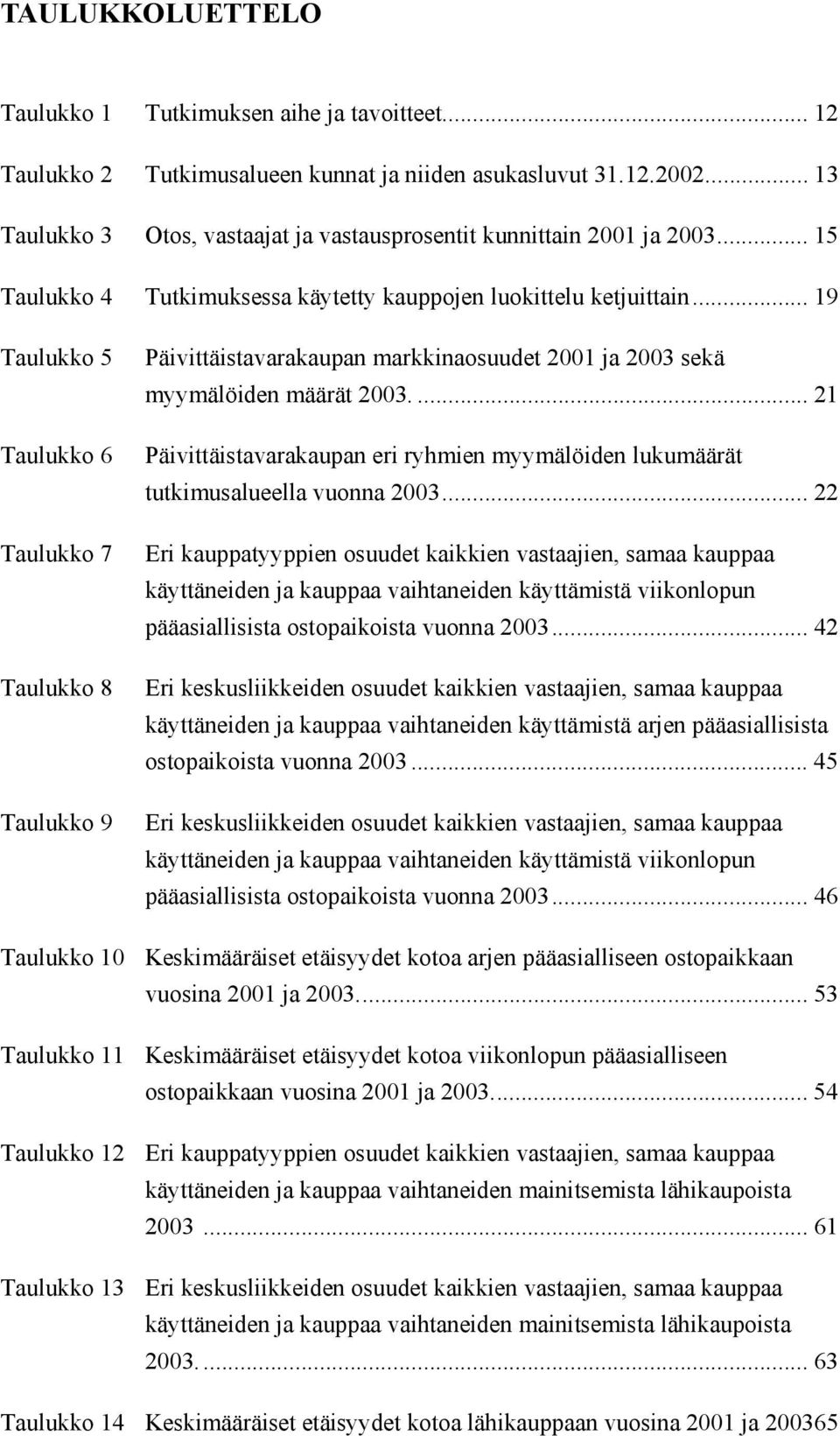 .. 19 Taulukko 5 Taulukko 6 Taulukko 7 Taulukko 8 Taulukko 9 Päivittäistavarakaupan markkinaosuudet 2001 ja 2003 sekä myymälöiden määrät 2003.