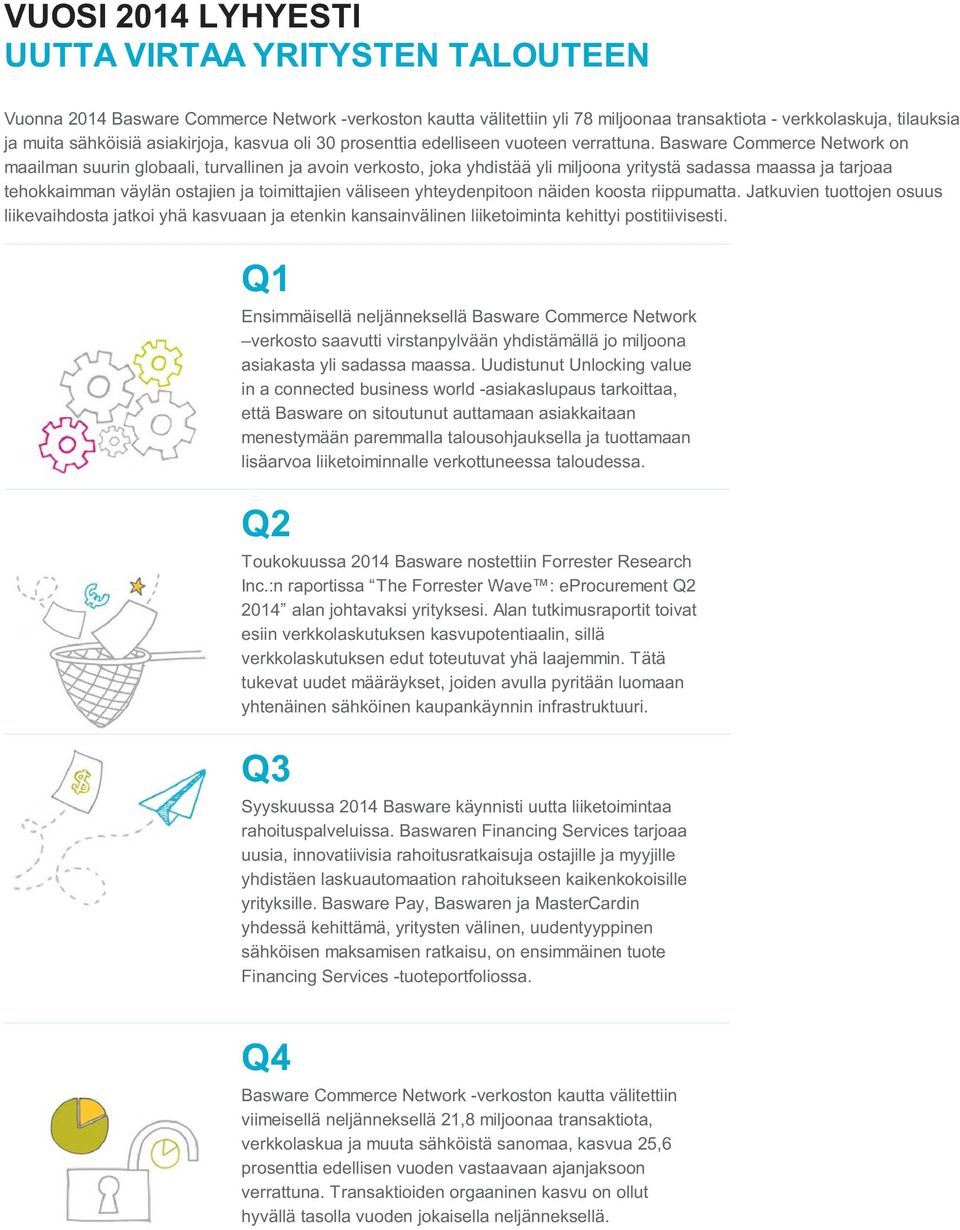 Basware Commerce Network on maailman suurin globaali, turvallinen ja avoin verkosto, joka yhdistää yli miljoona yritystä sadassa maassa ja tarjoaa tehokkaimman väylän ostajien ja toimittajien