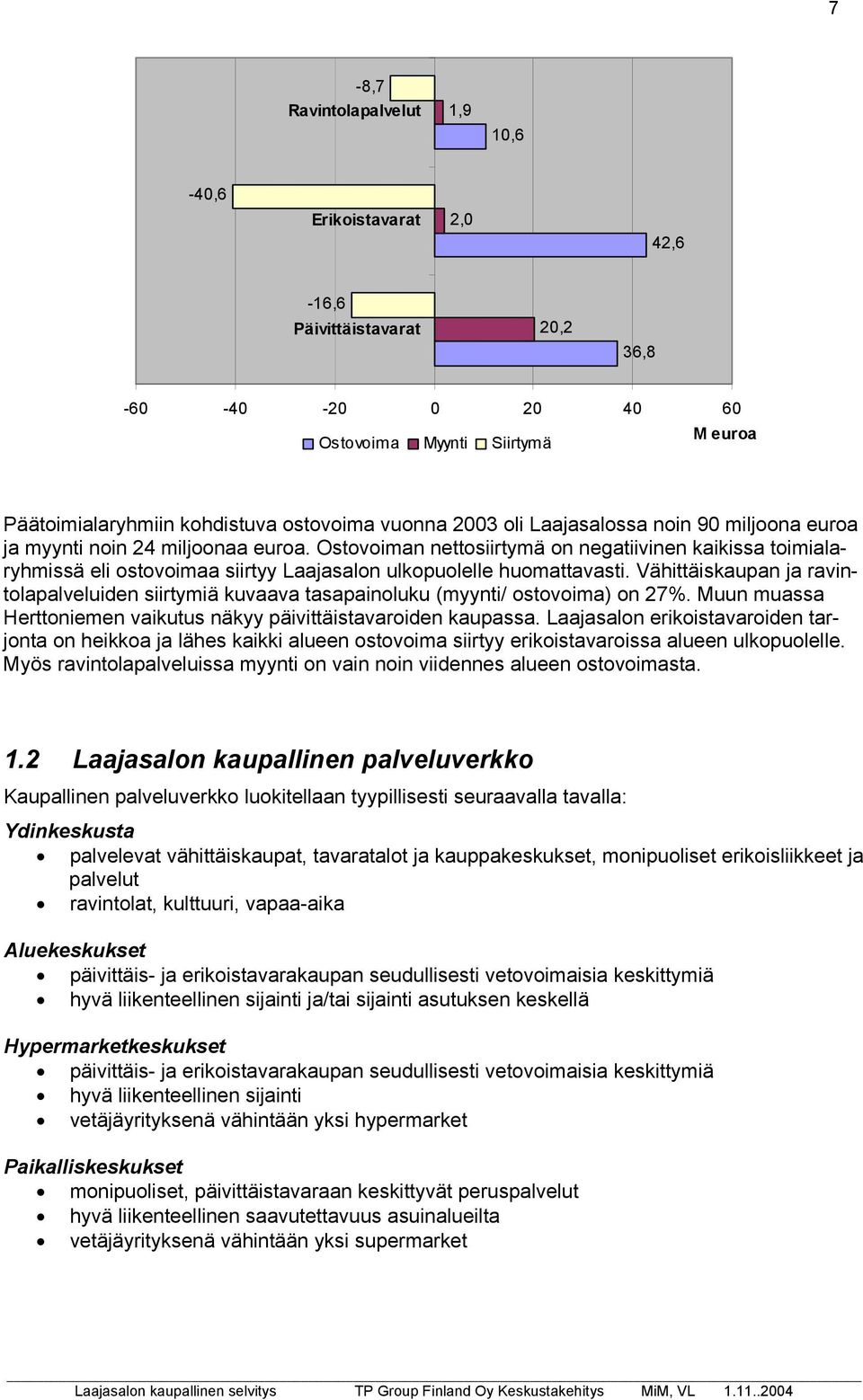 Ostovoiman nettosiirtymä on negatiivinen kaikissa toimialaryhmissä eli ostovoimaa siirtyy Laajasalon ulkopuolelle huomattavasti.