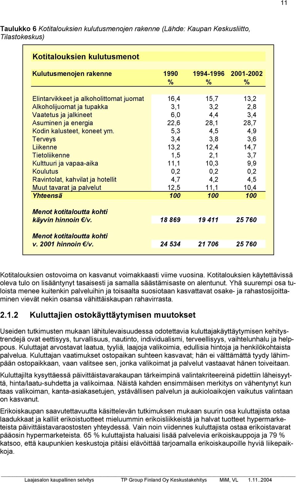 5,3 4,5 4,9 Terveys 3,4 3,8 3,6 Liikenne 13,2 12,4 14,7 Tietoliikenne 1,5 2,1 3,7 Kulttuuri ja vapaa-aika 11,1 10,3 9,9 Koulutus 0,2 0,2 0,2 Ravintolat, kahvilat ja hotellit 4,7 4,2 4,5 Muut tavarat